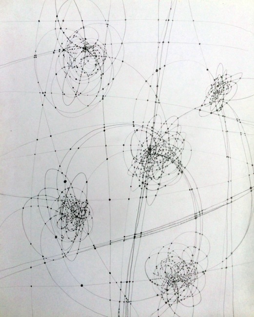 Dynamic Systematic #2